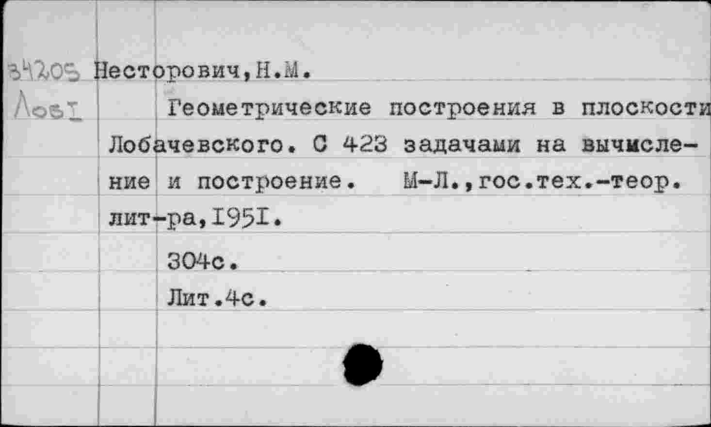 ﻿'У' Зесторович, Н.М.
Лоб!,	Геометрические построения в плоскости Лобачевского. С 423 задачами на вычмсле-
	
	ние и построение. М-Л.,гос.тех.-теор.
	лит-ра,1951»
	304с.
Лит.4с.